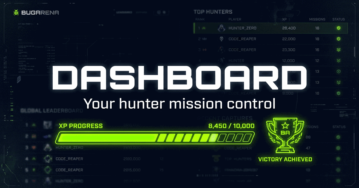 Dashboard — BugArena